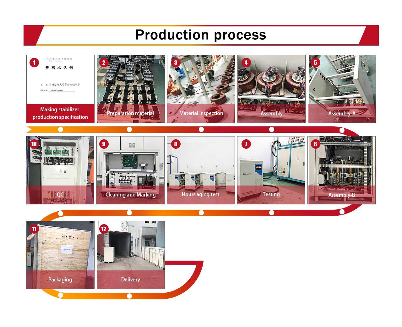 稳压器生产流程