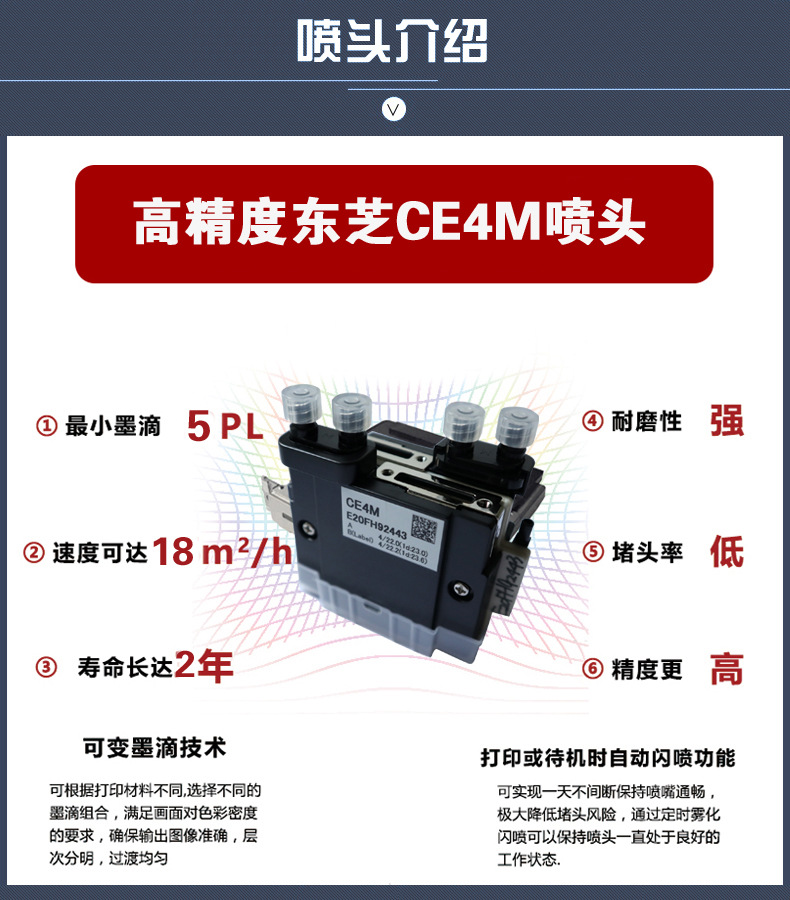 喷头介绍.jpg