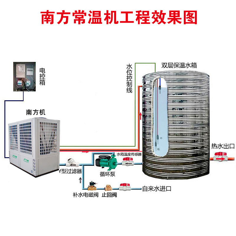 南方机工程效果图.jpg