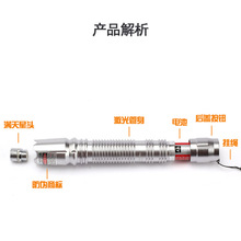 ?�¿�M���Ǽ��� �P ���ʾG���D��P ������늾W����� �S��ֱ