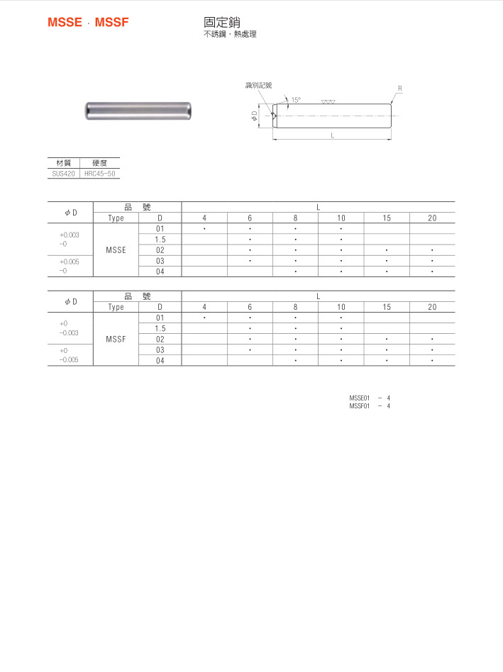 固定銷MSSA、MSSB、NP、NPVv