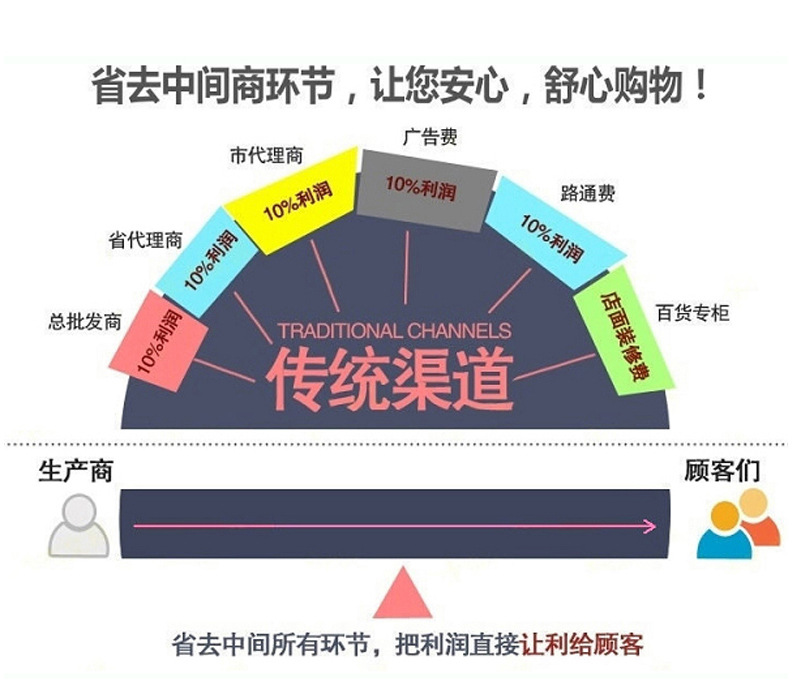 WQ型潜水排污泵_10.jpg