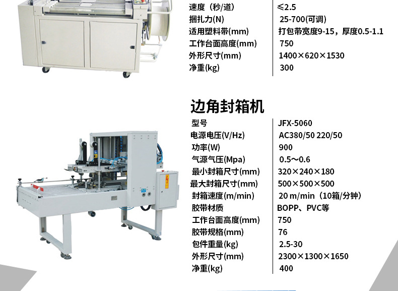Three-piece set of automatic lid folding and sealing production line, automatic lid folding and sealing machine, corner sealing machine and automatic strapping machine detail image 6