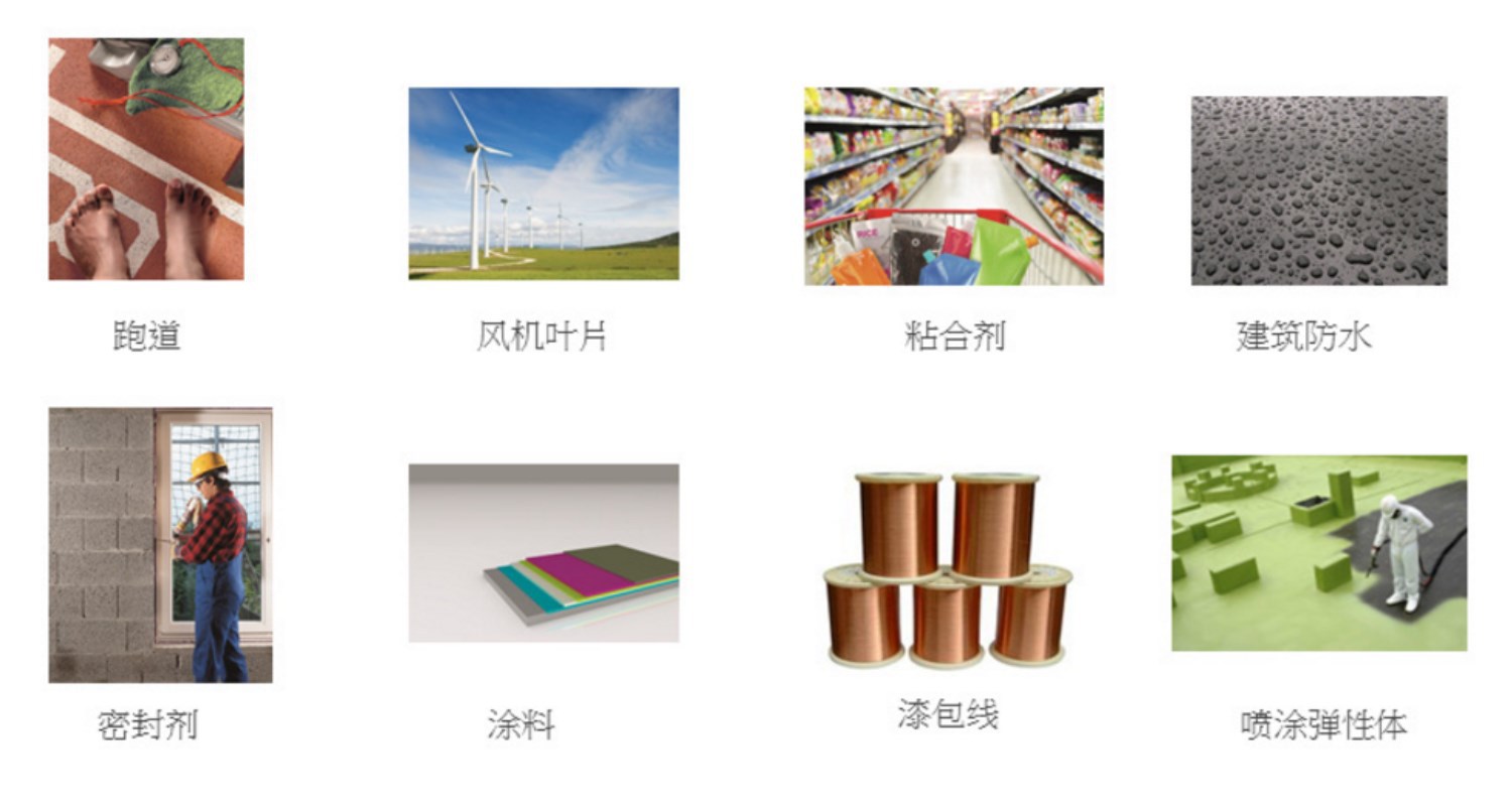 聚氨酯用途照片