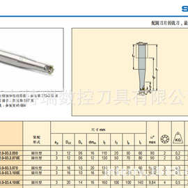 山高全系列批发仿形铣刀R217.29-1620.0-03.4.100E