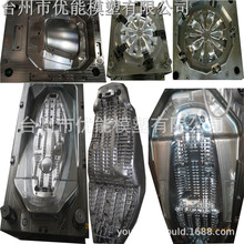 ��������ģ�� ע��ģ�� ��܇���ģ�� Ħ��܇늄���܇���ϼ�ģ��