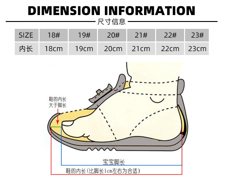 第1次切片_05.jpg