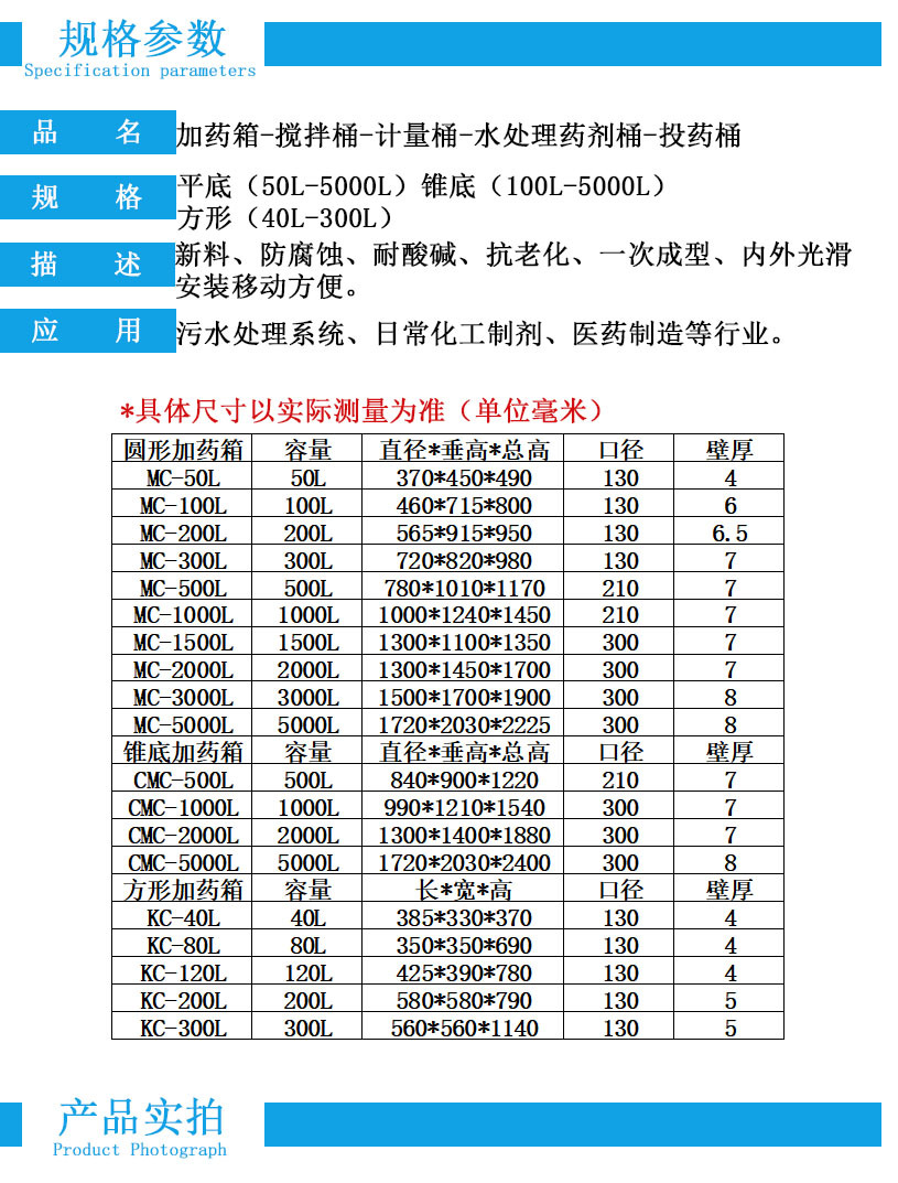 规格参数