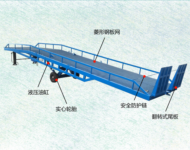 移动式登车桥_02