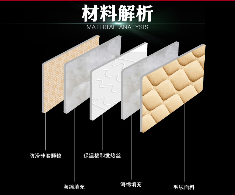 Car heating cushion 12v winter car electric heating alloy wire far infrared warm car cushion heating seat