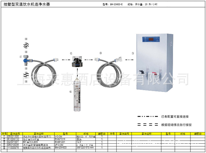 波尔特 BM-20WDD-E 挂壁型双温饮水机连净水器２