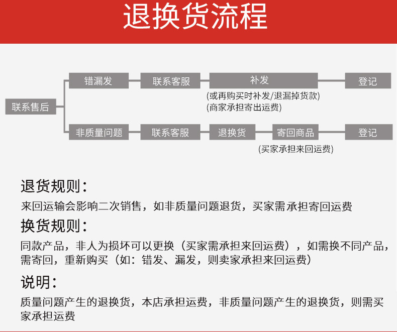 10916977848_502947357