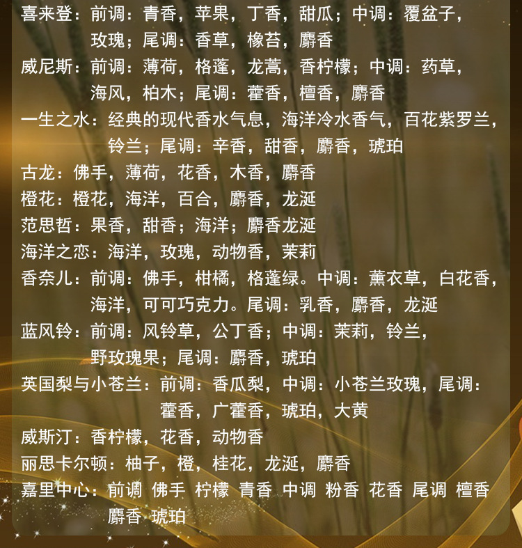 香味描述 详情切片2