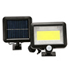 LED physiological sconce solar-powered, induction street lamp for gazebo