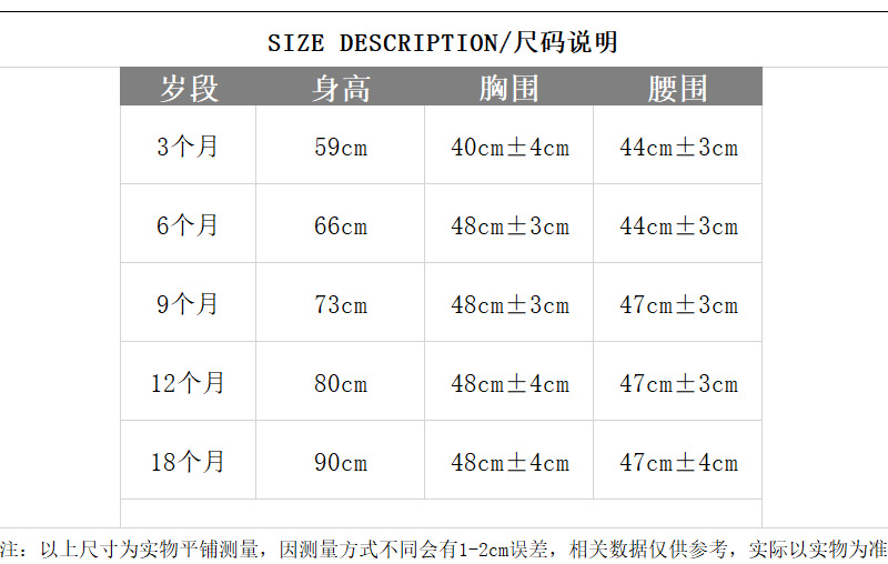 婴装尺寸表