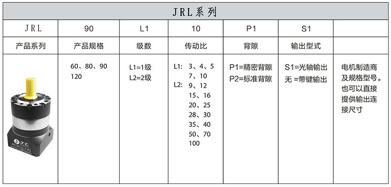 JRL90型号说明.jpg