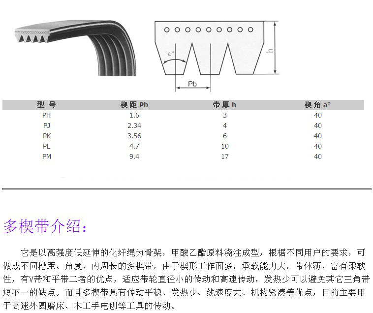 哈金森多楔带 多沟带 HUTCHINSON进口工业皮带 PL3492 糊盒机皮带-阿里巴巴