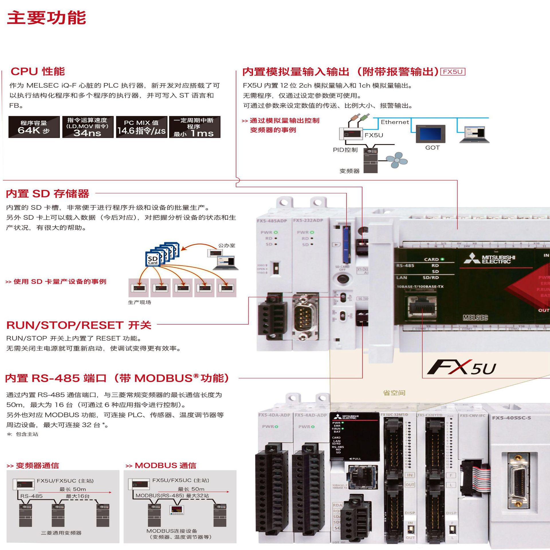 FX5U-32/MRES三菱PLC编程服务 PLC工控板通讯模块-阿里巴巴