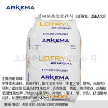 Ƭgzճ LOTRYL 35BA40TϺ͏w