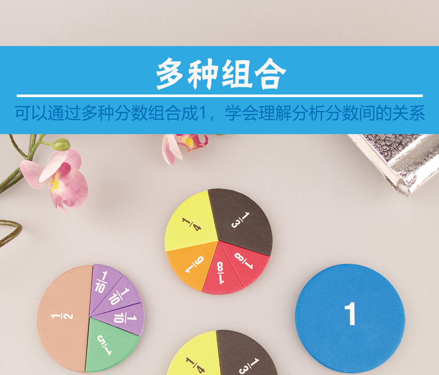 圆形EVA分数片-描述_04