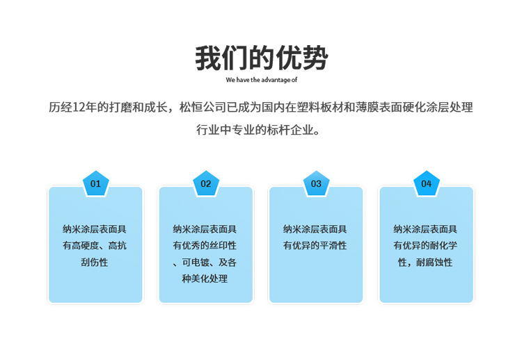 SH10系列硬化PC卷材_08.jpg