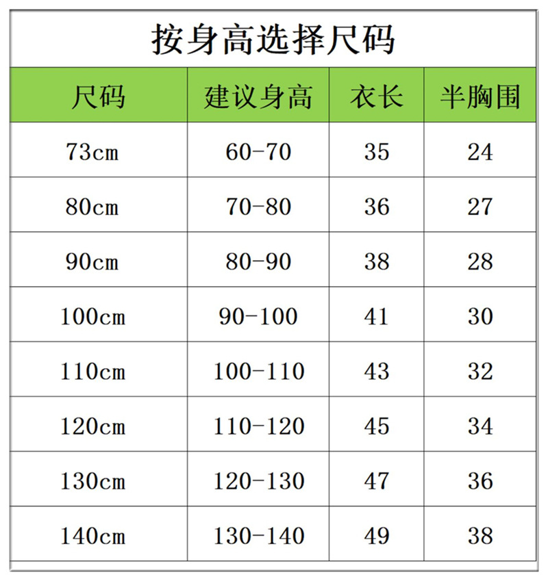 尺码2