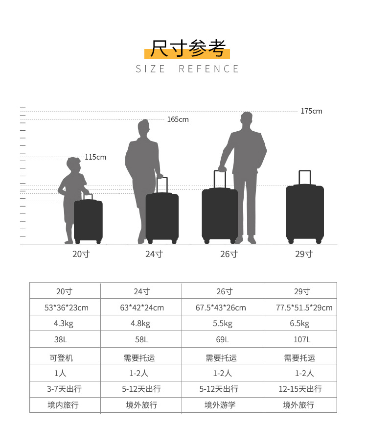 全铝镁合金拉杆箱铝框密码行李箱登机旅行箱金属硬20寸女箱子批发详情21