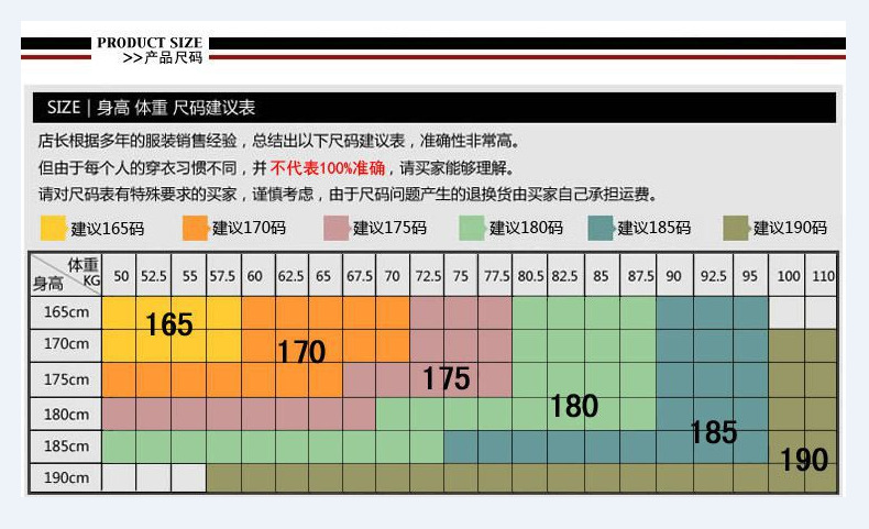 推荐表