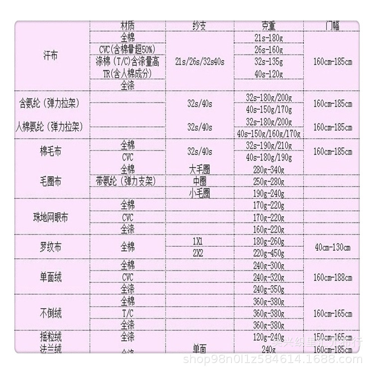 4663106272_193520265