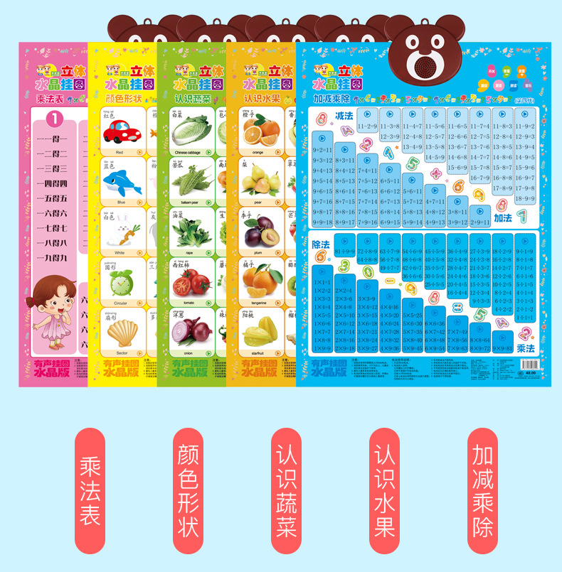 第四代挂图详情_12