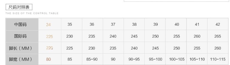 Chaussures été pour femme en Caoutchouc - Ref 3345499 Image 28