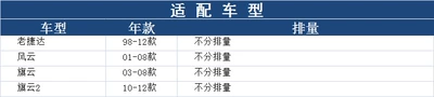 Applicable to 98-12 old Air conditioning filter