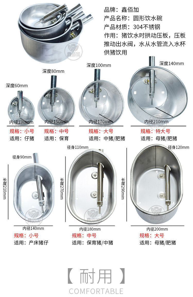 圆形饮水碗A详情页 (4).jpg