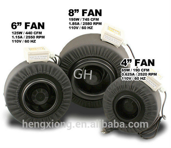 10寸植物生长种植帐篷大棚温室排风抽风通风机