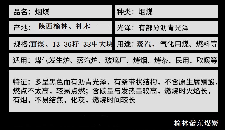 陕西榆林38块煤炭供应水洗三八块销售气化煤49块煤炭四九块煤供应