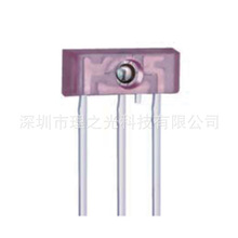 ���˽�����PLR137��PLR135��PLR233��PLR155��PLR253