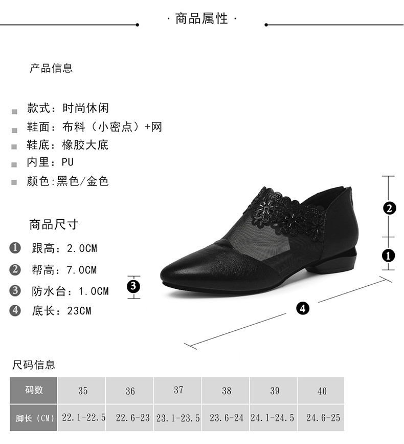 Chaussures été pour femme en Caoutchouc - Ref 3347419 Image 6