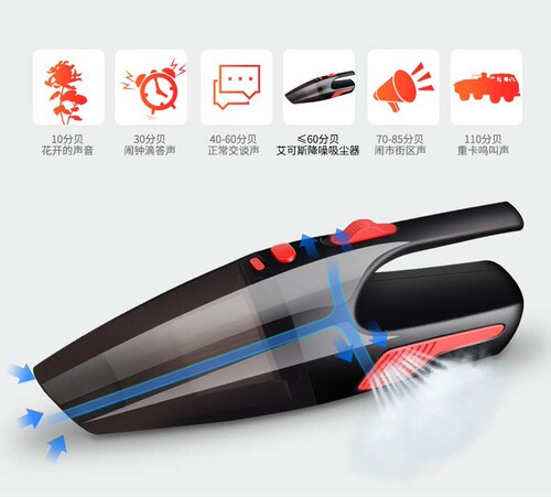 SNJUE 120W wireless car vacuum cleaner with light, wet and dry handheld mini vacuum cleaner, dropshipping