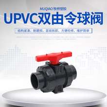 UPVCpyA PVCpy py PVC-Uoˮy