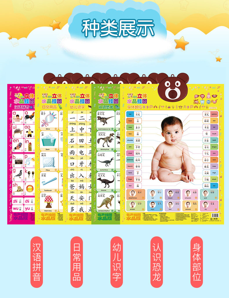 第四代挂图详情_09