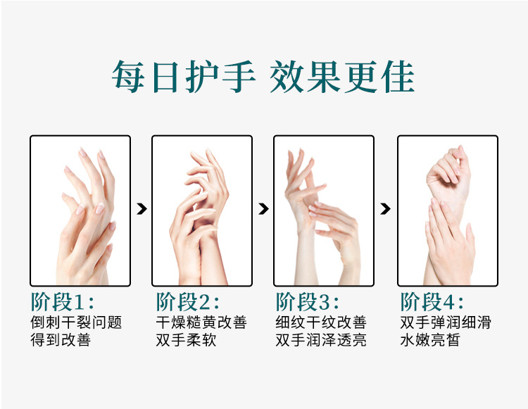 芊润系列护手霜3款组合-详情页_13.jpg