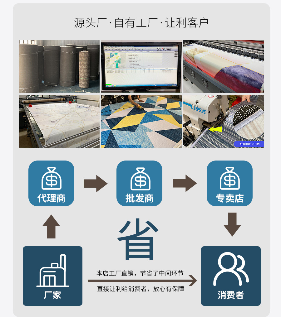 印花地毯,客厅地毯,卧室地毯,家用地毯