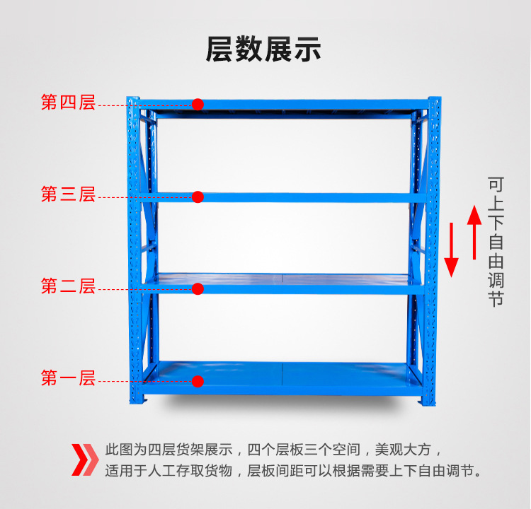 仓库货架置物架展示架组合重型多层家用库房仓储货物架铁架子厂家详情18