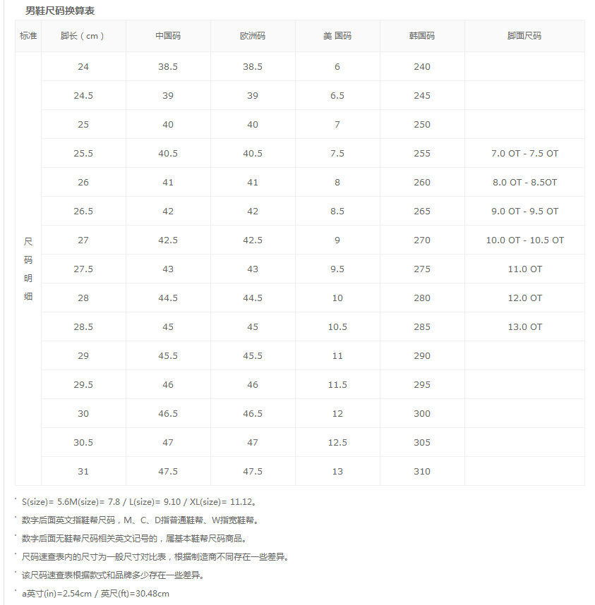 Dép sandal nam da bò khâu chỉ bít mũi, đế cao su chống trượt, thoáng khí đi biển ngoài trời — 373 màu xanh lam, 373 màu đen, 373 đỏ nâu chi tiết 28