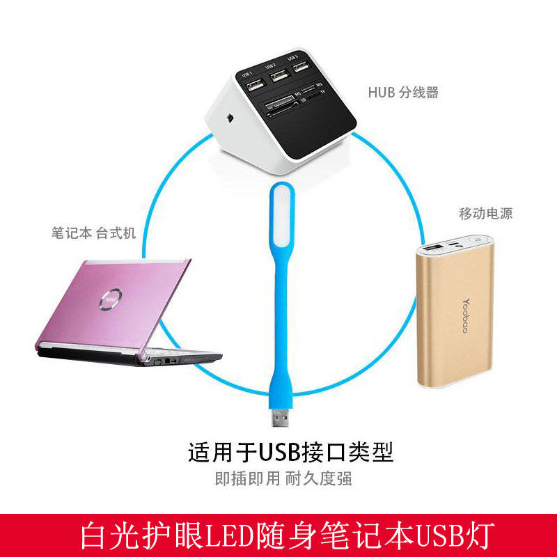 Luz blanca protector de ojos lámpara LED portátil USB lámpara de teclado creativa Xiaomi lámpara USB atenuable