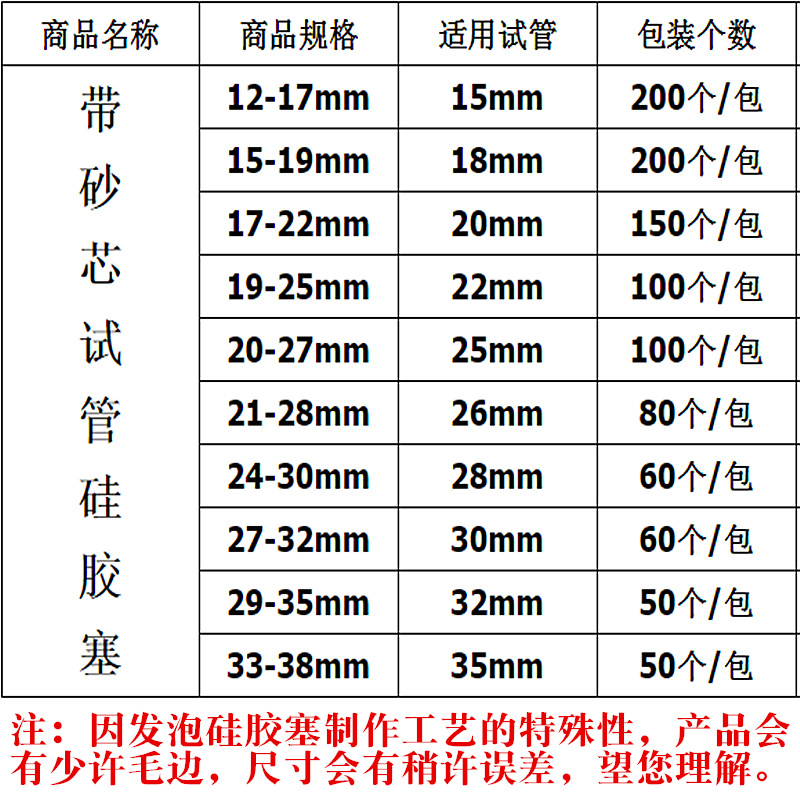 砂芯硅胶塞规格