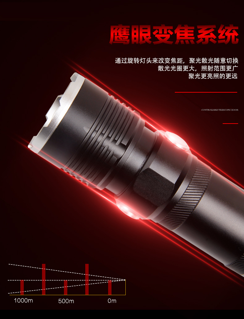 Torche de survie 20W - batterie 5400 mAh - Ref 3400714 Image 9