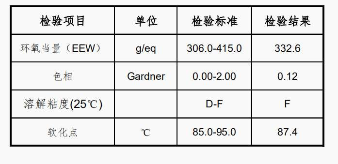 增韧改性环氧树脂