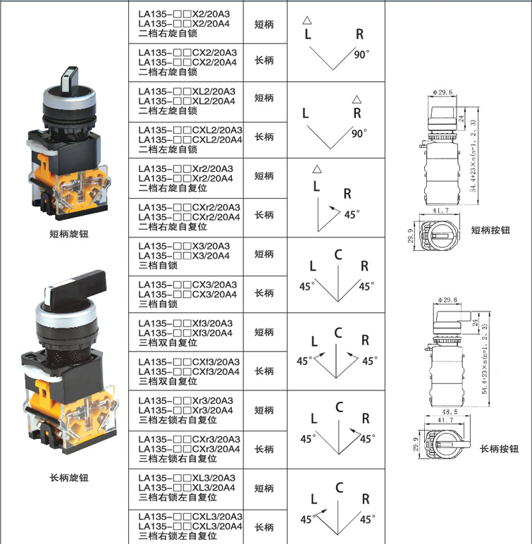 爱可信ACXION平面按钮HBM-12P系列可替代施耐德 邦纳 TAYEE天逸等