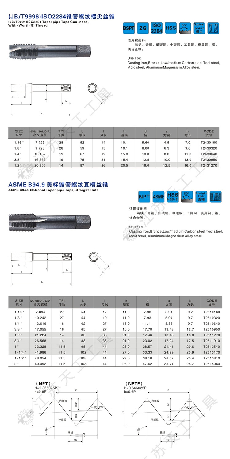 管螺纹丝锥ZG-M2_05